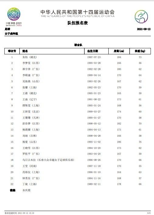 【比赛焦点瞬间】第5分钟，蒂莱曼斯中场长传，贝利单刀球打门被埃德森扑出。